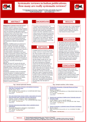 Ten Years Later: Why Indian Systematic Reviews Still Miss the Mark