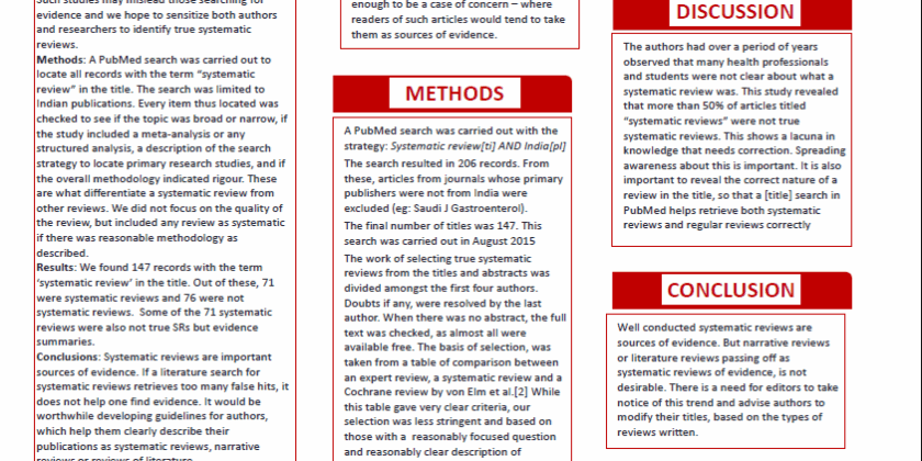 Ten Years Later: Why Indian Systematic Reviews Still Miss the Mark